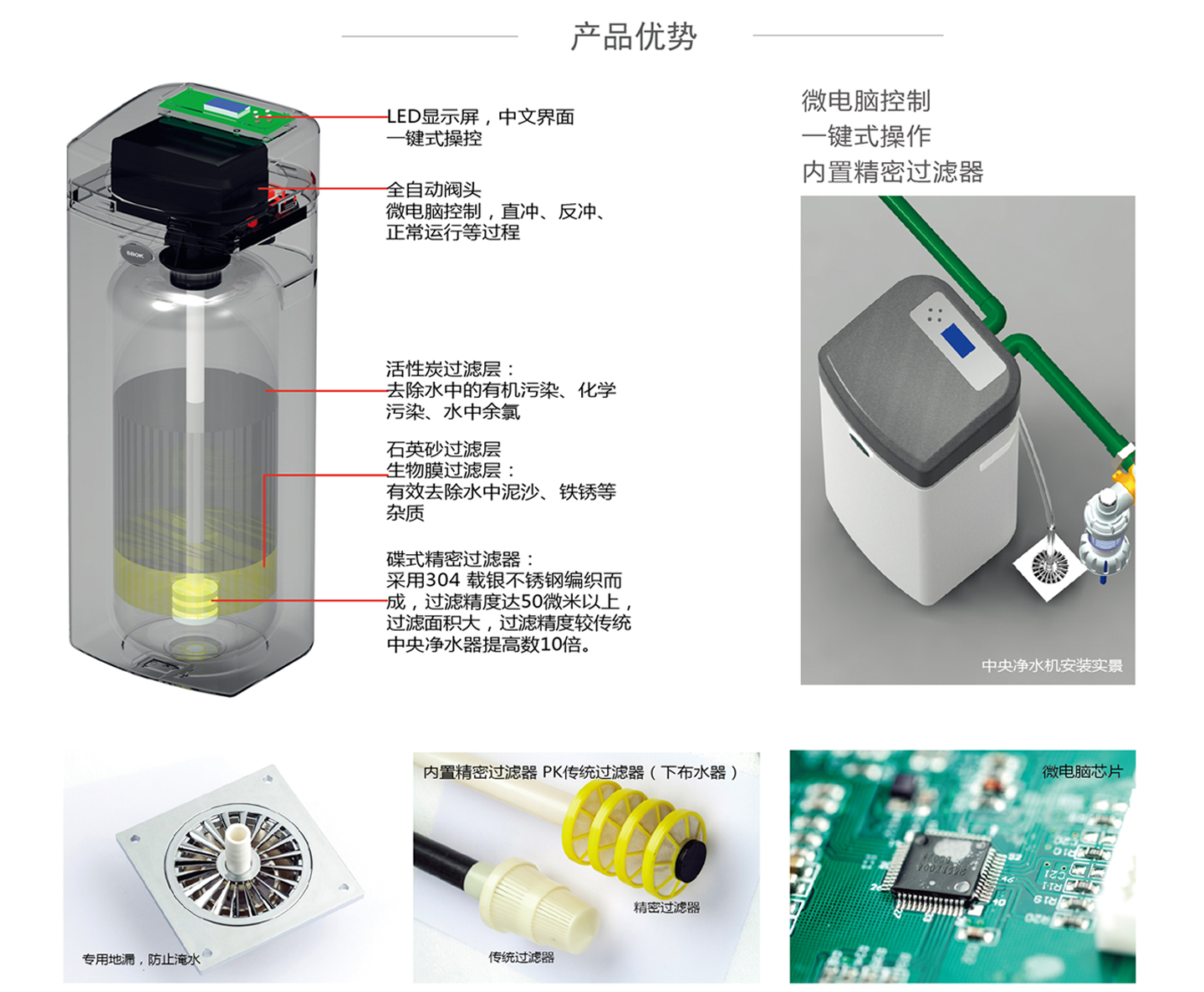 中央凈水機(jī)細(xì)節(jié)圖 中央凈水機(jī)細(xì)節(jié)圖