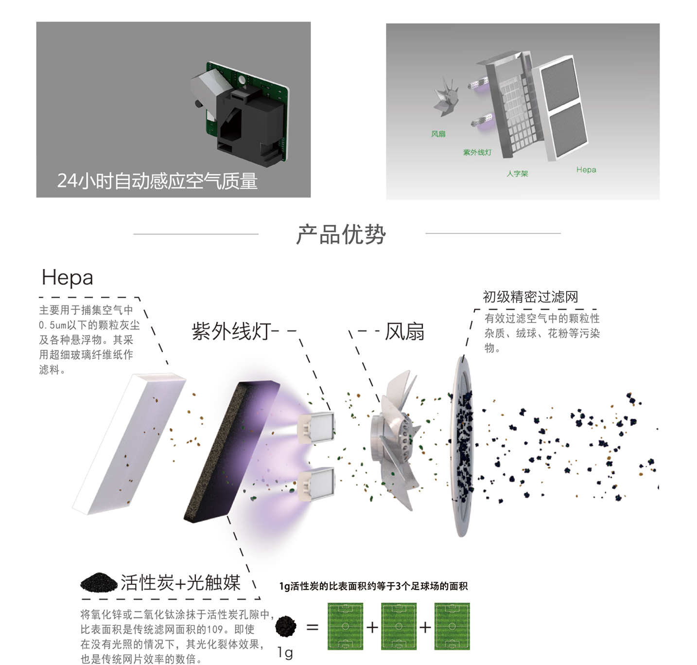 1488871036112515.jpg 官網(wǎng)頁面3-凈家裝-01_04.jpg