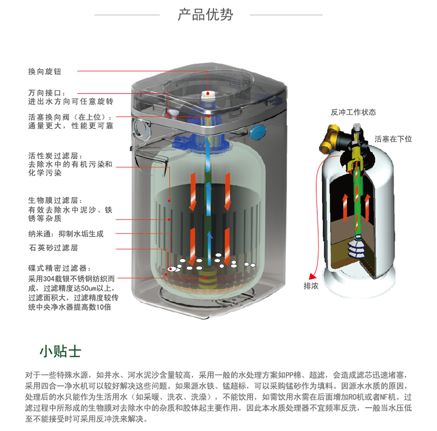 1489201453271616.jpg 四合一_02.jpg