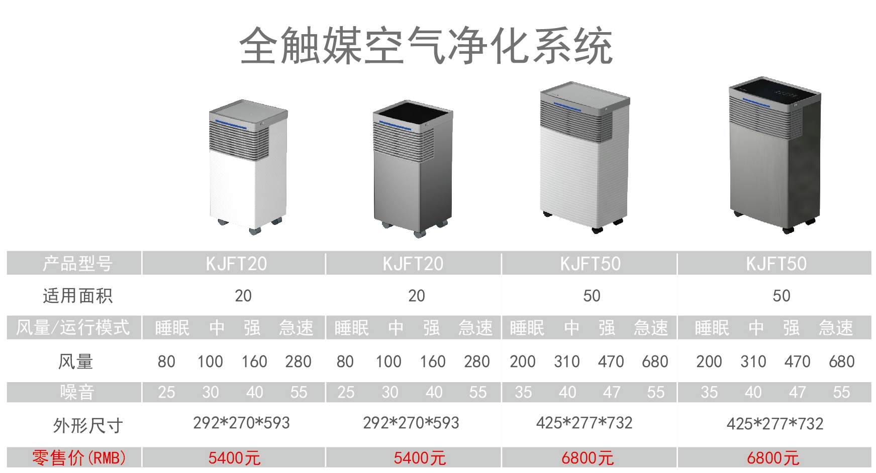 1501810122191664.jpg 全觸媒.jpg