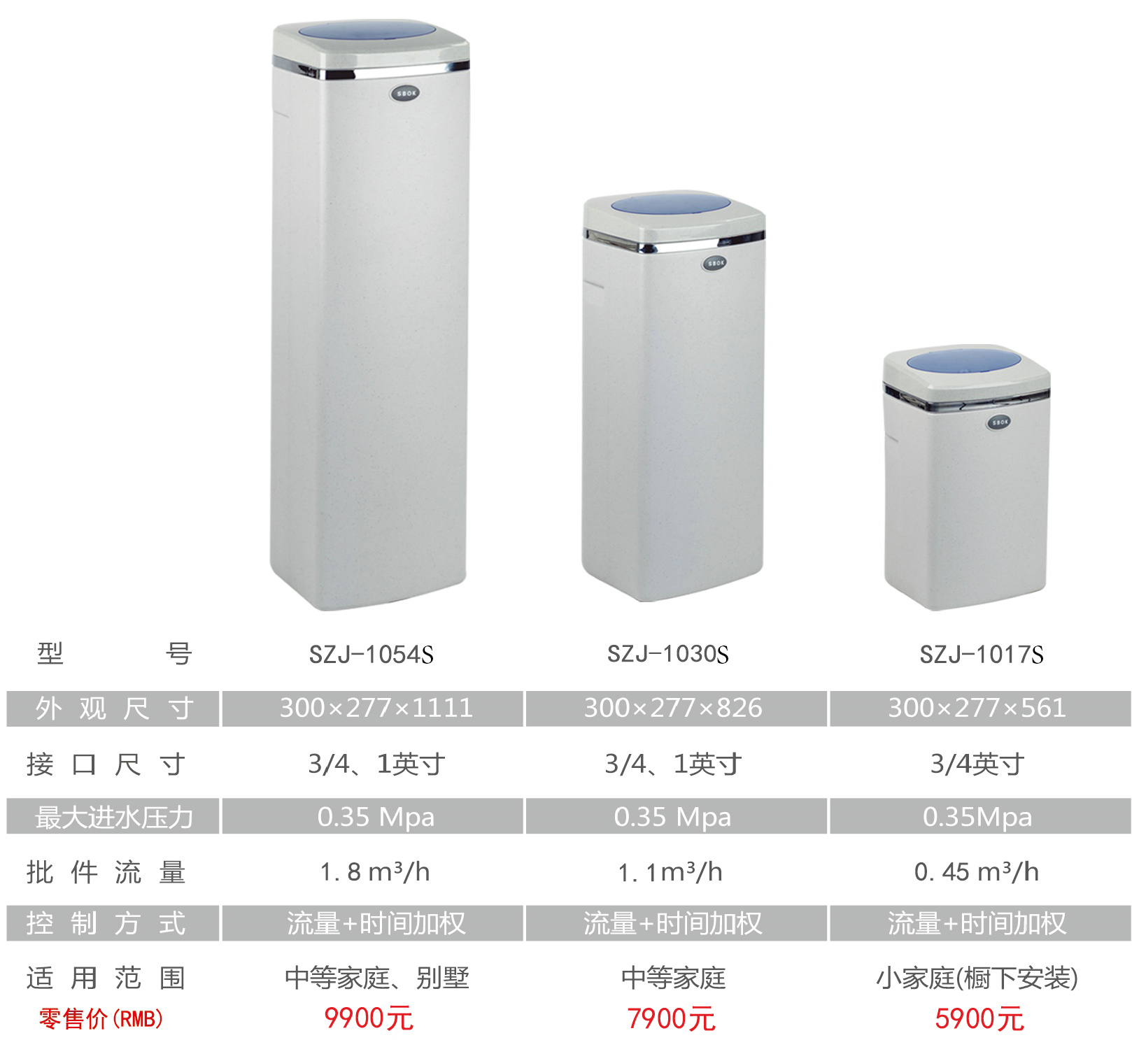1539056699504570.jpg 四合一 天津要求改后.jpg