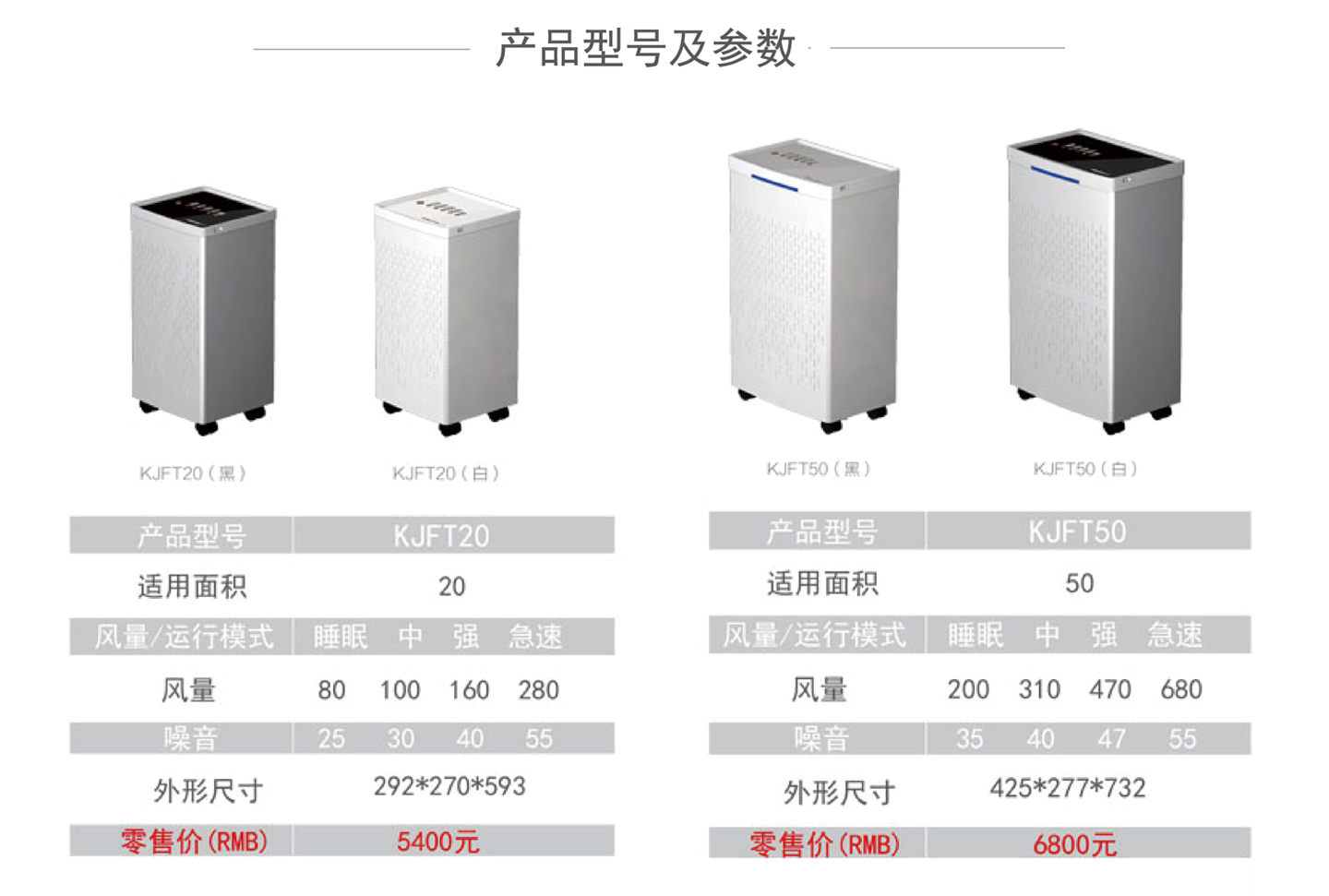 1484808000456825.jpg 官網(wǎng)頁面3-凈家裝-01_08.jpg