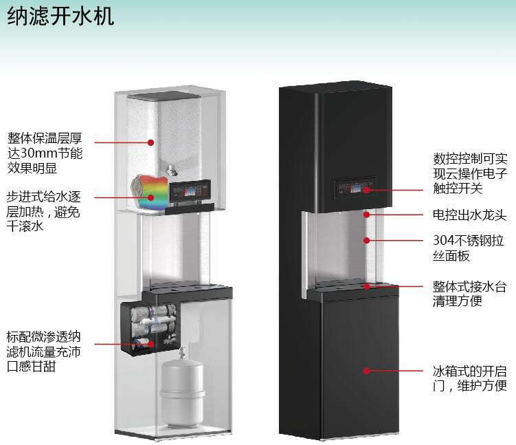 1525931095855173.jpg 納濾開水機(jī) .jpg