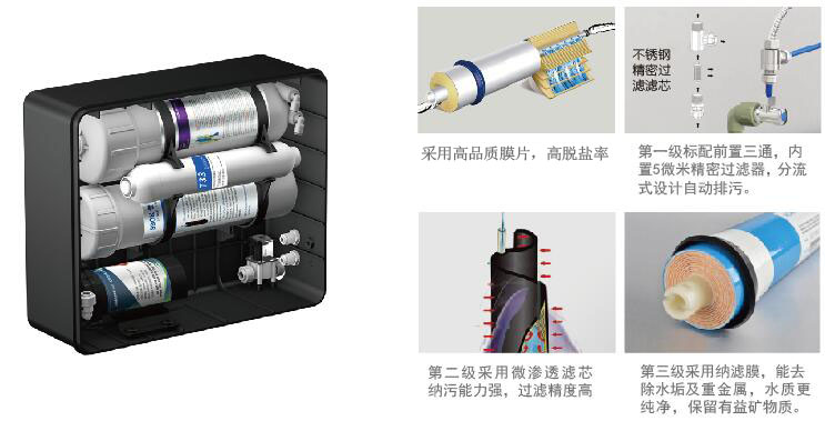1525931106557786.jpg 納濾機(jī).jpg