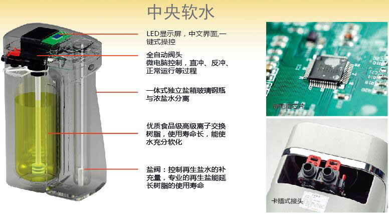 1526523872555357.jpg 中央軟水機 .jpg